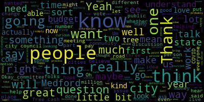 word cloud for Anna Callahan
